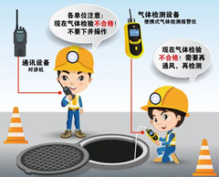 信州有限空间安全作业操作规程